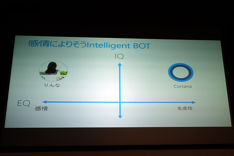 感情に寄り添う