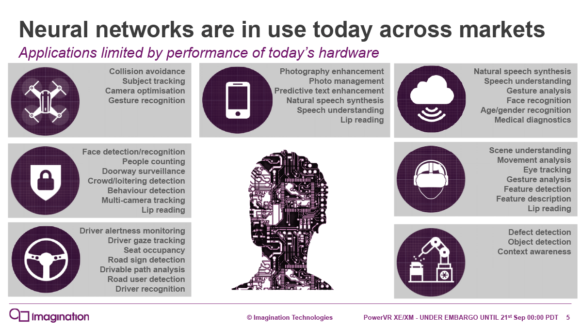 さまざまな業界で使われている