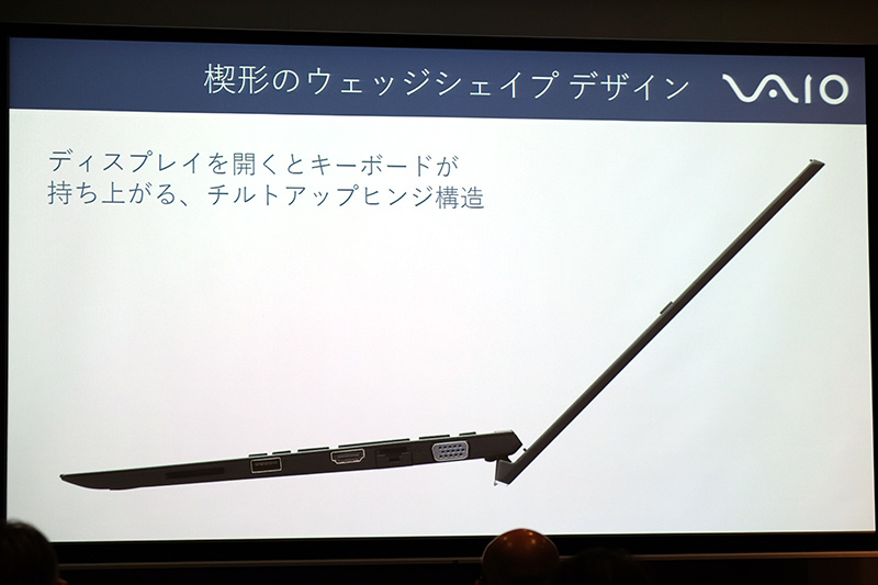 チルトアップヒンジ構造