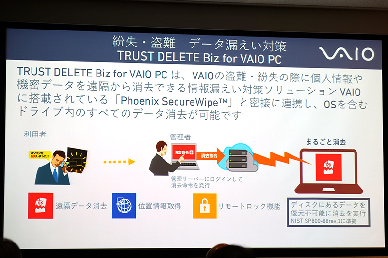 遠隔からBIOSレベルでデータ消去を実行できるTRUST DELETE Biz for VAIO PC