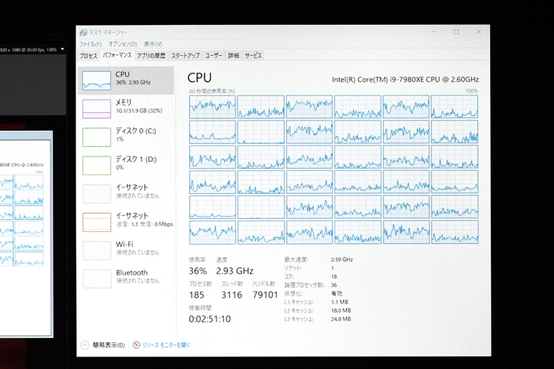 36スレッドで動作している