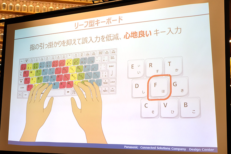 リーフ型キーボード