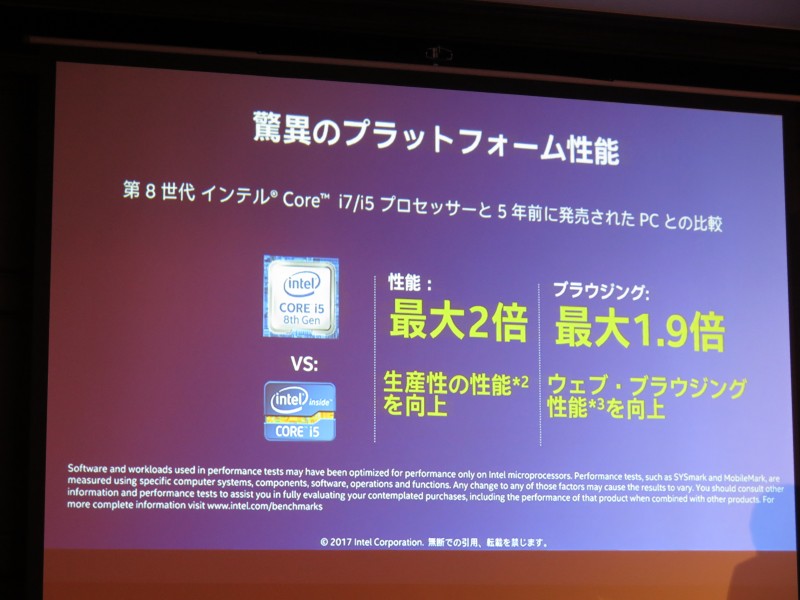 従来製品との性能比較