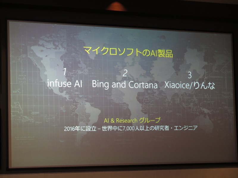 MicrosoftのAI製品