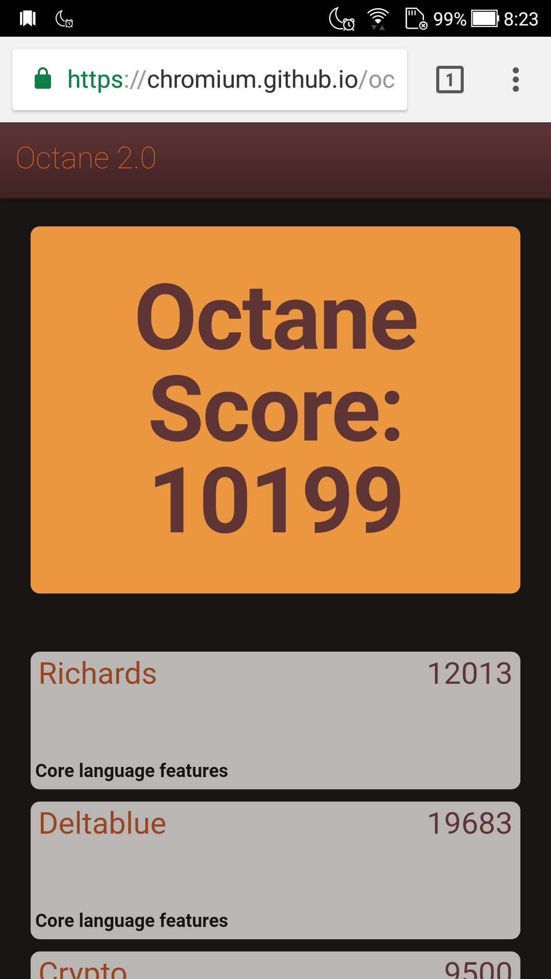 Google Octane 2.0は10,199