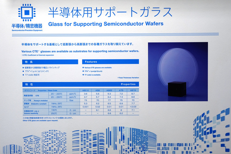 半導体サポート用ガラス