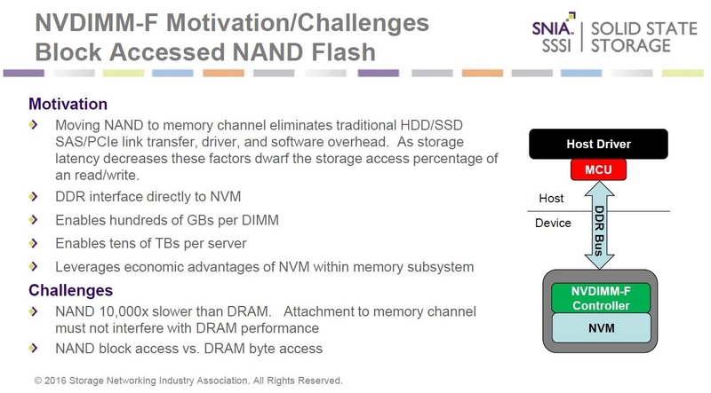 NVDIMM-F技術の概要。DIMMボードにNANDフラッシュメモリと専用コントローラを載せる