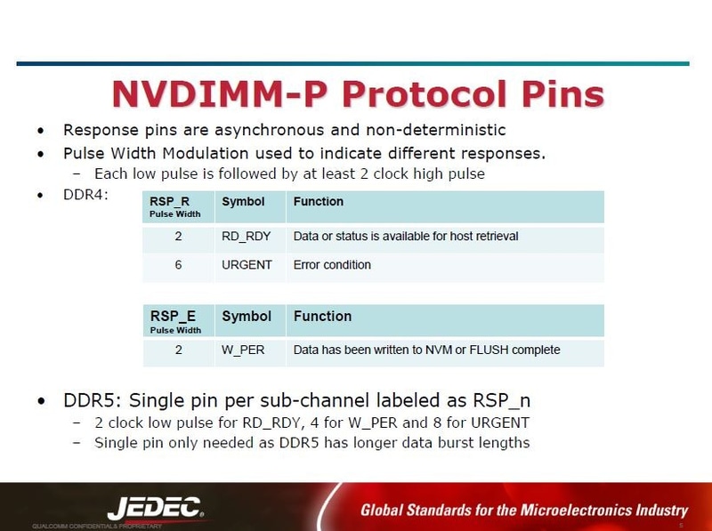 NVDIMM-P独自のプロトコルを担うピンとその役割り。DDR4メモリでは、読み出し準備完了信号「RD_RDY」をRSP_Rピンが、不揮発性メモリへのデータ書き込み完了信号「W_PER」をRSP_Eピンが担う