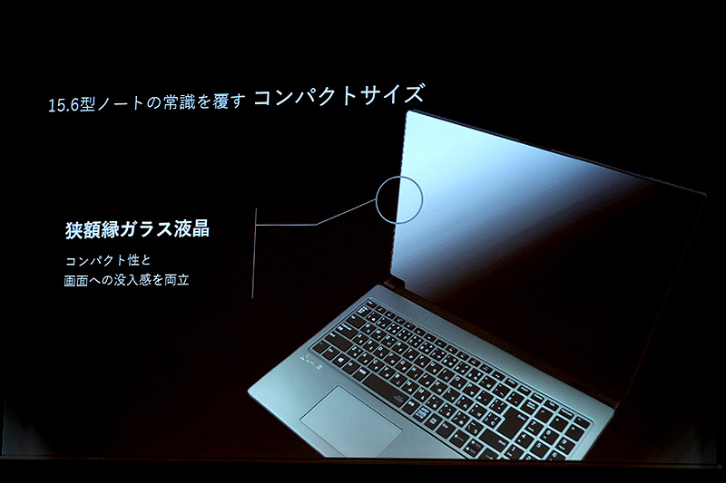 狭額縁ディスプレイ