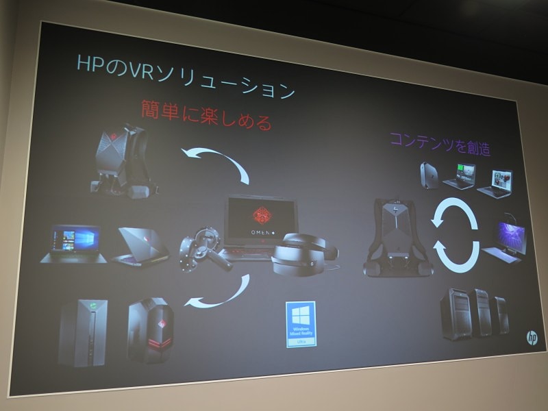 VRの普及にはコンテンツの制作と消費の両方を育てる必要がある