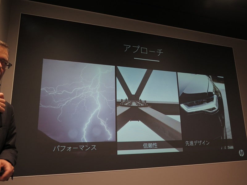 HPワークステーション製品のアプローチ