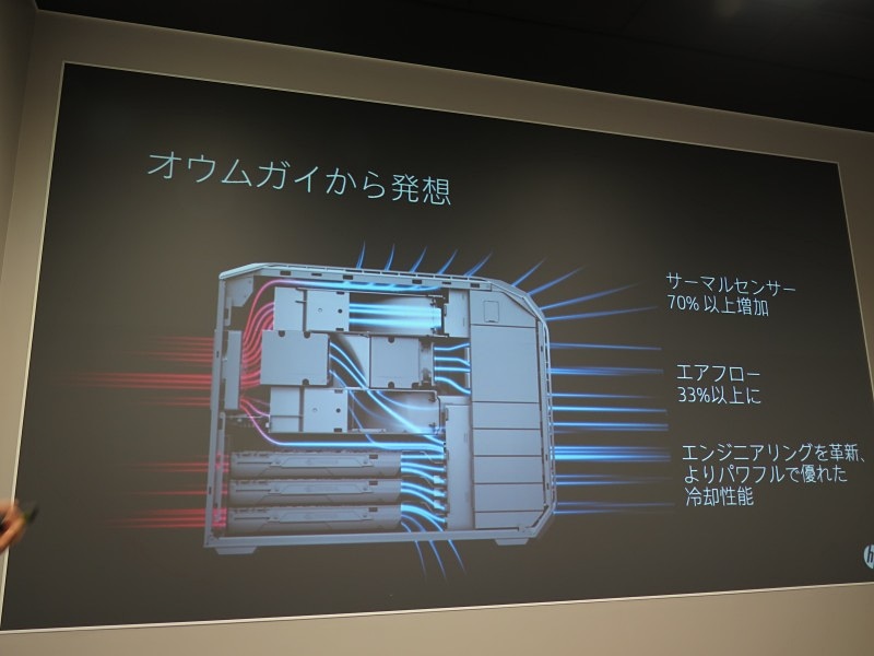 冷却性を重視した筐体設計