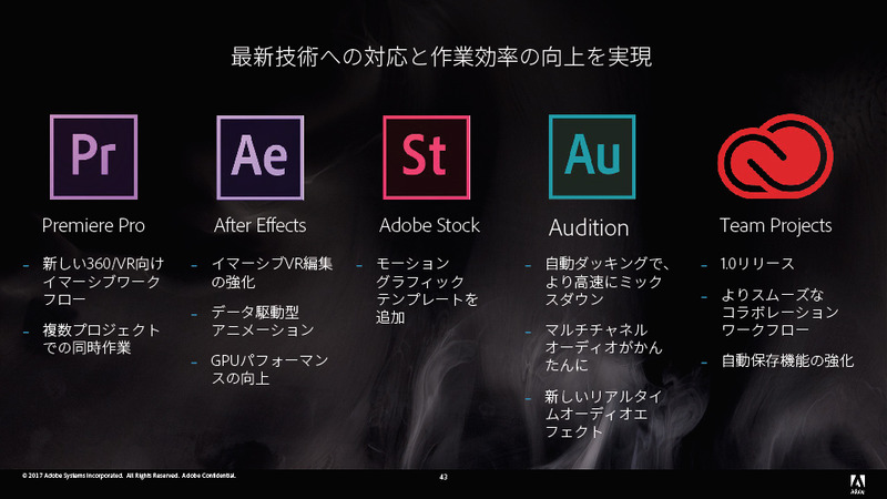 動画関連ツールのアップデート
