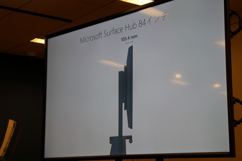 PowerPointのスライド上でSurface Hubを回転させると、奥行きの長さが表示されたり、スペックが表示されたりといったこれまでになかった表現が可能になる