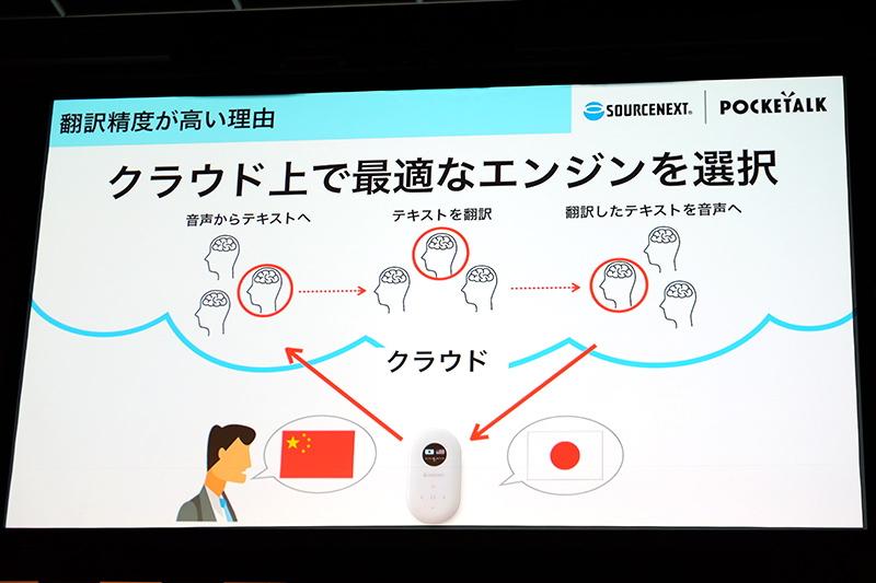 クラウド上で最適なエンジンを選択