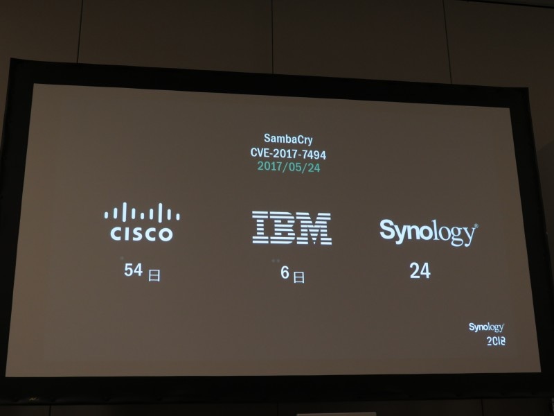 他社のSambaCryへの対応にかかった時間との比較