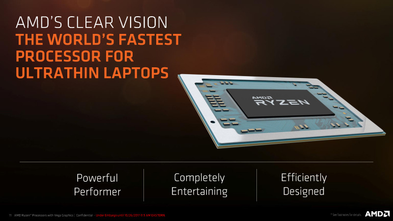 新APUをウルトラシンノートPC向けに投入