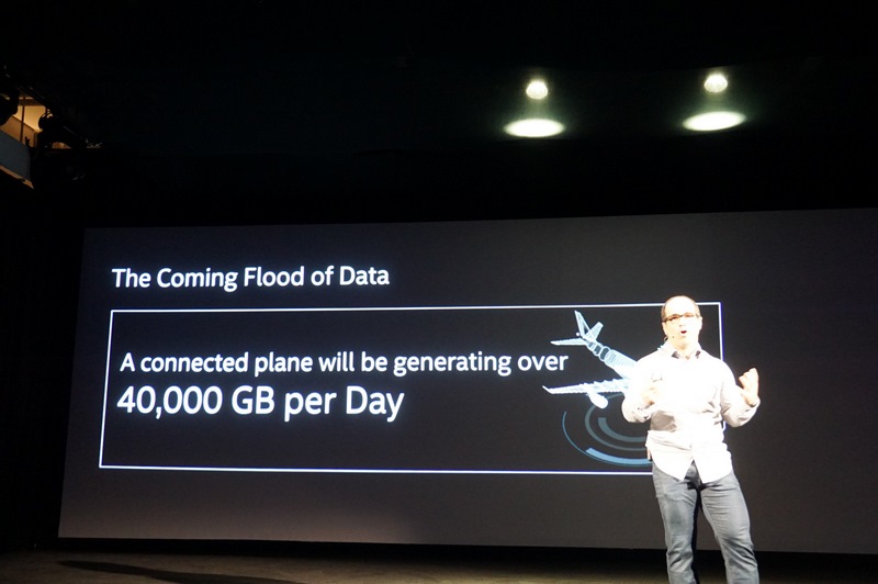 コスロシャヒ氏の講演で使われたスライド。今後ユーザー1人が1日にやりとりするデータは1.5GB、スマート病院がやりとりするデータは1日3TB、自動運転車は1日4TB、スマートエアプレーンに至っては1日で40TBのデータをやりとりすることになる。まさにデータの洪水だ