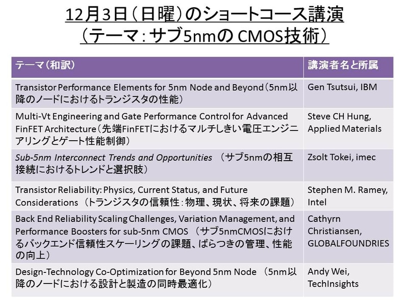 ショートコース(サブ5nmCMOS技術)の講演一覧
