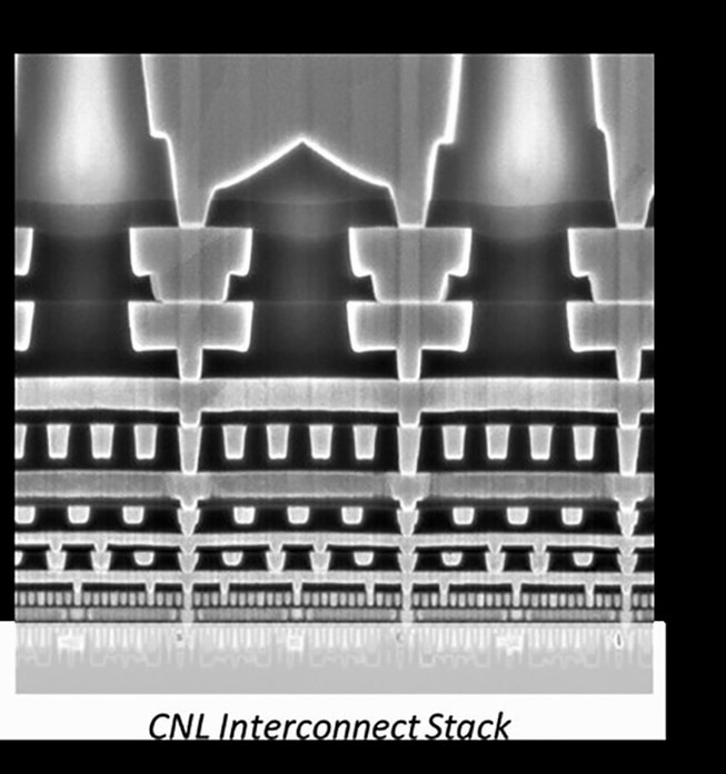 Intelが開発した10nm世代の12層金属配線技術(配線層の電子顕微鏡観察写真)。IEDM実行委員会が報道機関向けに発表した資料から