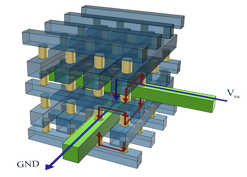 3次元積層タイプのクロスポイントメモリの構造。黄色の円柱がセル選択素子(セレクタ)。青い矢印は通常の電流フロー。赤い矢印は、「スニーク電流」と呼ばれる、不要な電流経路。セレクタの性能が低いと、スニーク電流が発生する。IEDM実行委員会が報道機関向けに発表した資料から