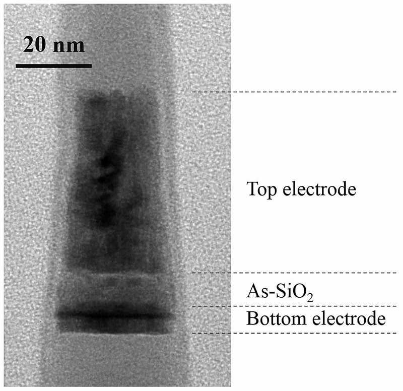 SK Hynixが25nmのCMOS技術によって試作したセレクタの断面観察像(電子顕微鏡による観察像)。トップ電極とボトム電極はいずれも窒化チタン(TiN)である。IEDM実行委員会が報道機関向けに発表した資料から
