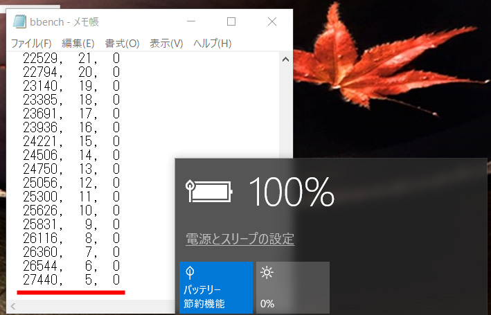 BBench。バッテリー節約機能ON、バックライト最小、キーストローク出力/ON、Web巡回/ON、WiFi/ON、Bluetooth/ONでの結果は、バッテリの残5%で27,440秒/7.6時間