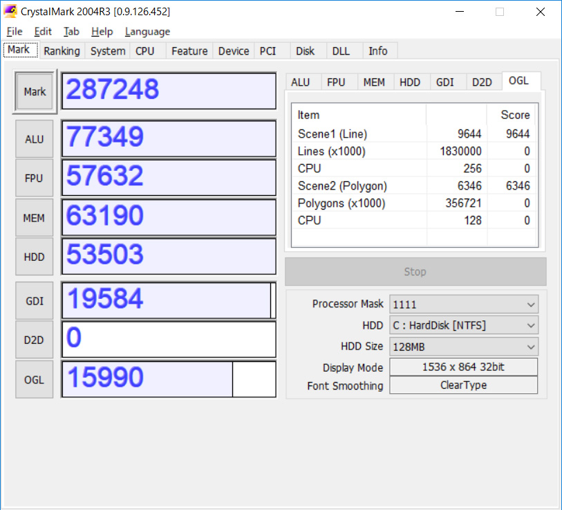 CrystalMark。ALU 77349、FPU 57632、MEM 63190、HDD 53503、GDI 19584、D2D n/a、OGL 15990