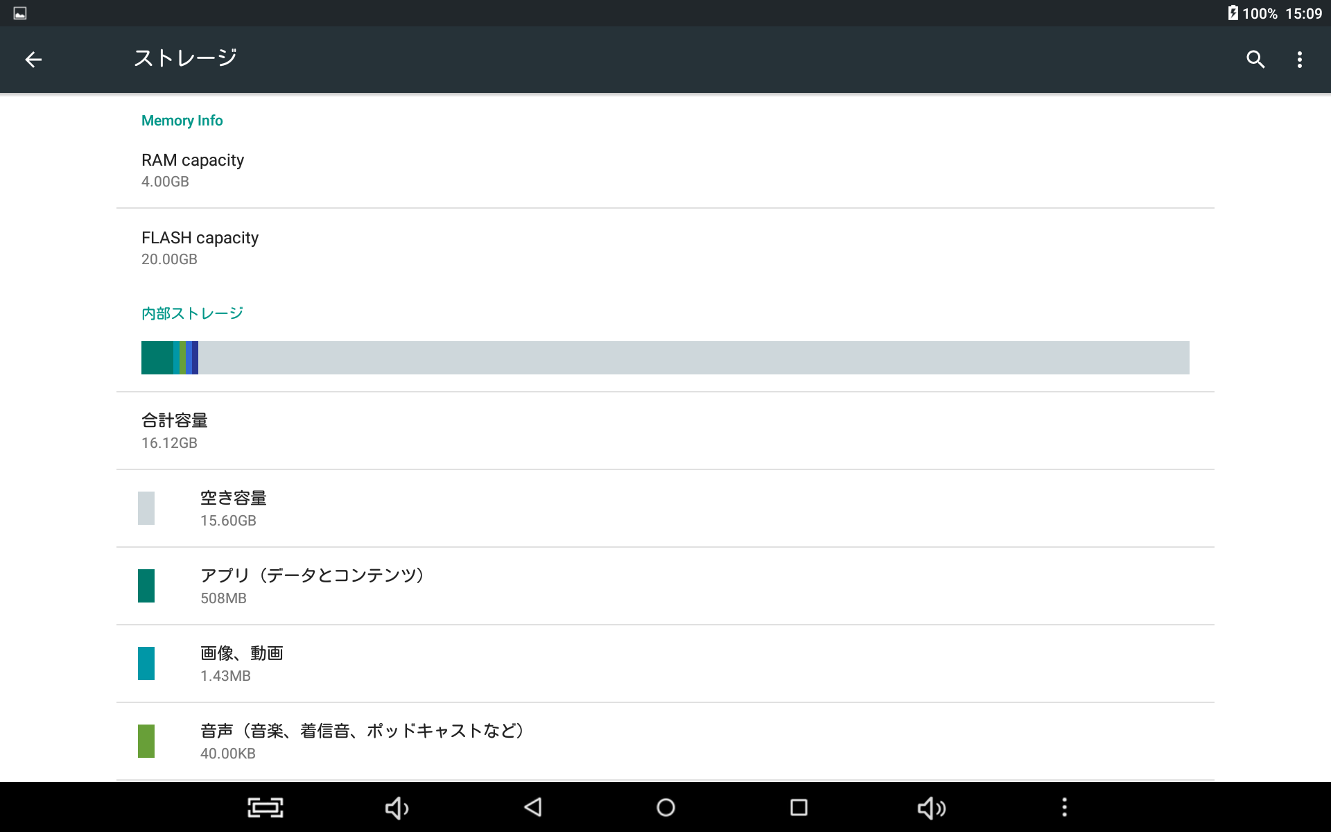 ストレージの空き15.60GB