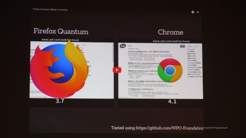 Google Chromeとの速度比較