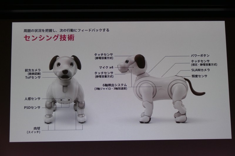 センサー類の構成