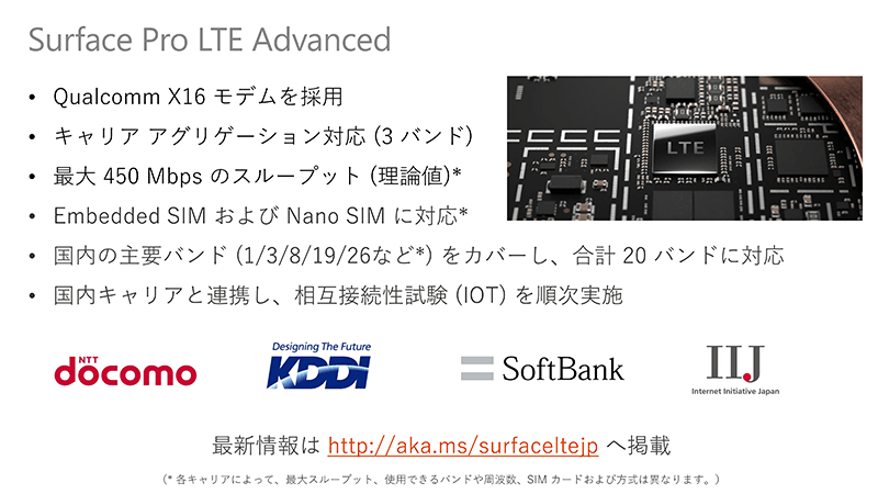 Qualcomm X16モデムを採用