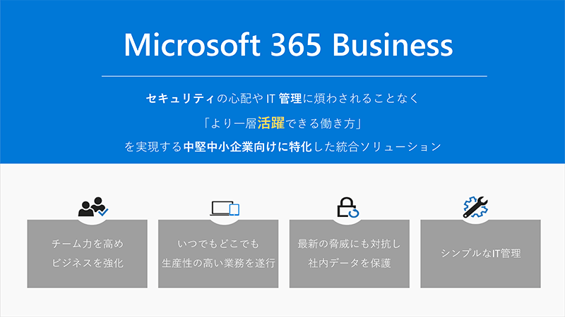 Microsoft 365 Business