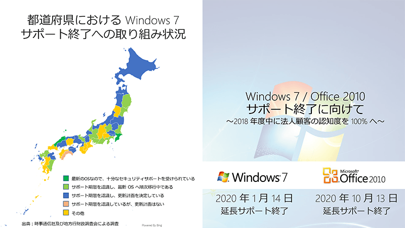 2020年にWindows 7、Office 2010サポート終了