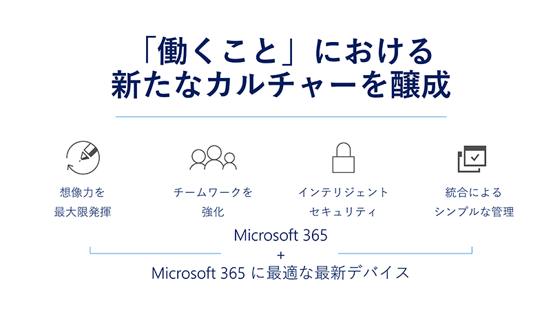 「働くこと」における新たなカルチャーを醸成