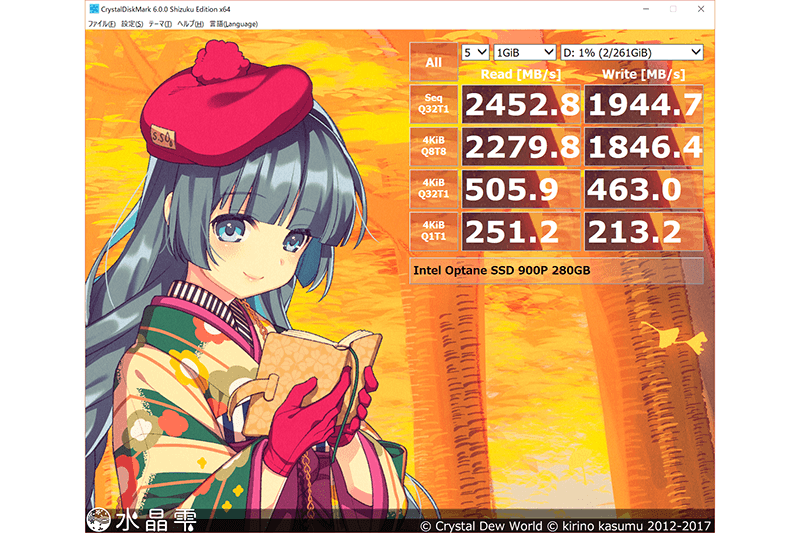 CrystalDiskMark 6.0.0 Shizuku Edition