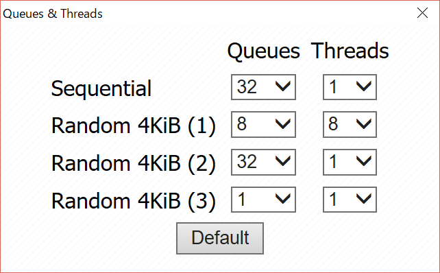 キュー数&スレッド数の設定