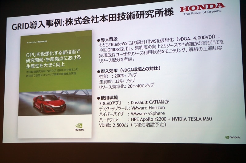 GRIDを導入している企業など