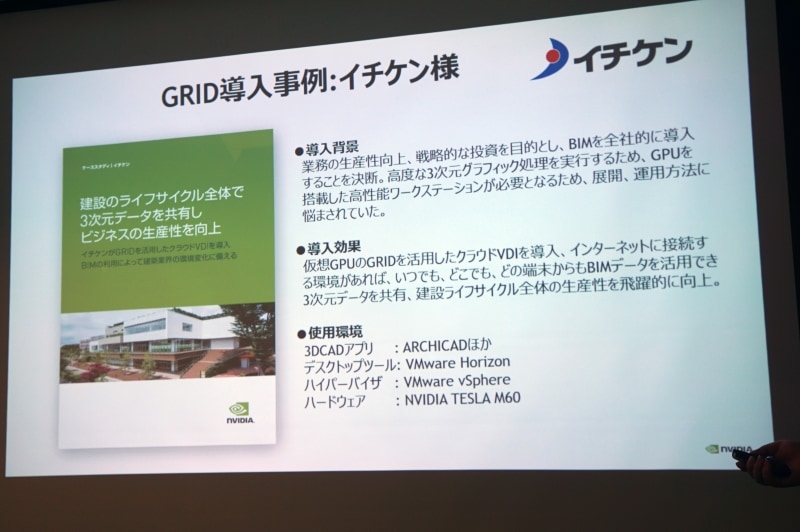 GRIDを導入している企業など