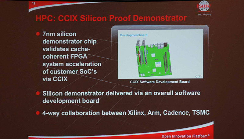 CCIXの7nmテストチップを作成