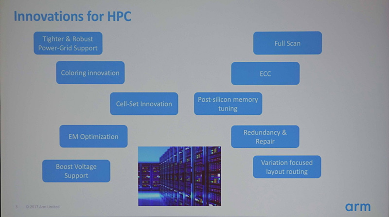 HPC向けのArmソリューション