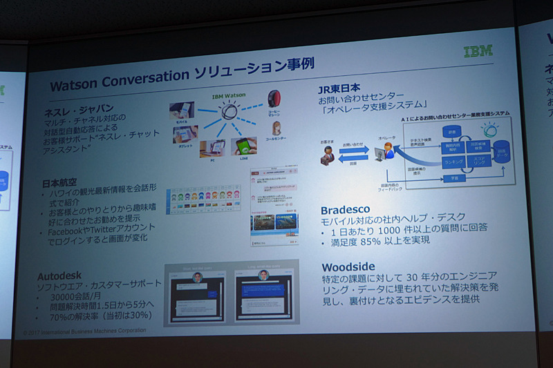 ソリューション事例