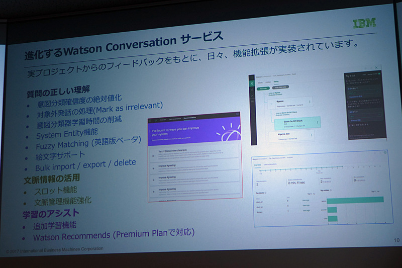 Watson Conversationサービス