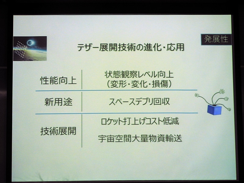 テザー展開技術の進化や応用。性能向上により、状態観察レベル向上が可能になる。また、新用途としてはスペースデブリの回収が考えられるほか、技術展開としては、ロケット打ち上げコストの低減や宇宙空間大量輸送への応用も考えられる