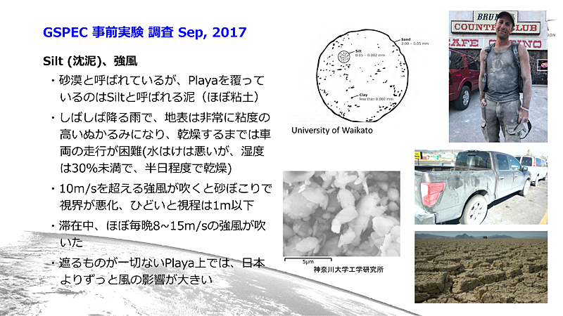 Playaを覆っているのはSiltと呼ばれる泥で、非常に粒子が細かく、雨が降ると地表がぬかるみ、車両の走行が困難になる。また、10m/sを超える強風が吹くと砂ぼこりで視界が悪化し、ひどいと1m以下しか見えなくなる