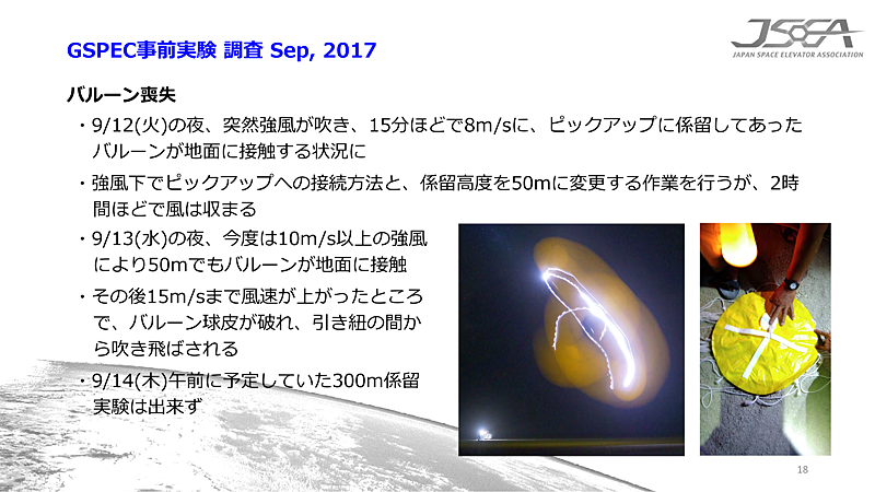 しかし、9月12日の夜、突然強風が吹き、係留してあったバルーンが地面に接触する状況に。2時間ほどで風は収まったが、9月13日の夜、さらに強い風が吹き、再びバルーンが地面に接触、その後バルーン球皮が破れて吹き飛ばされ、バルーンを喪失した