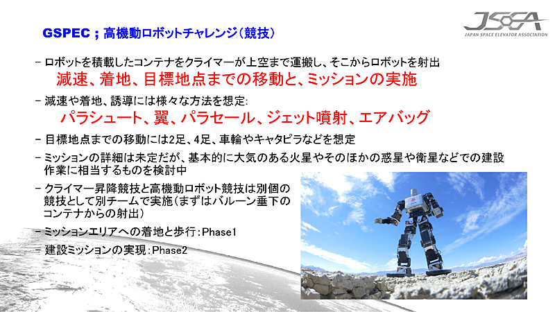 GSPECの高機動ロボットチャレンジの詳細。ロボットを積載したコンテナをクライマーが上空まで運搬し、そこからロボットを射出する。減速や着地にはパラシュートや翼、ジェット噴射などさまざまな方法を想定。また、目標地点までの移動には2足、4足、車輪などを想定。ミッションの詳細は未定だが、火星などでの建設作業に相当するものを検討中とのこと