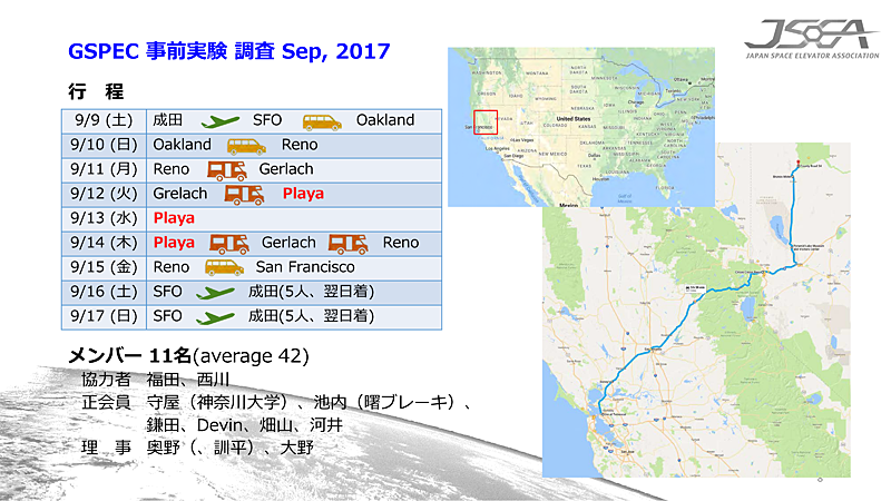 遠征の行程。赤字で記したPlayaが砂漠の砂地のことである