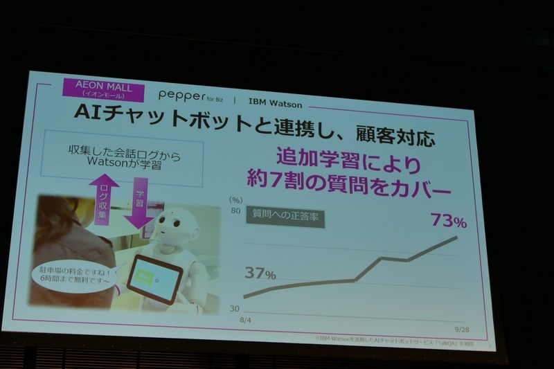 イオンでのチャットボット連携
