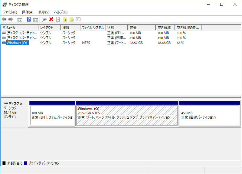 ストレージのパーティション。C:ドライブのみの1パーティションで約28.57GBが割り当てられている